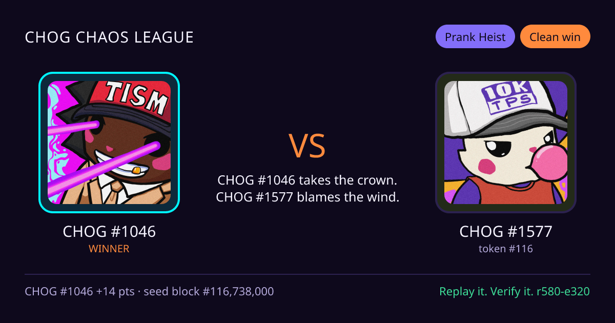 Highlight card: CHOG #1046 versus CHOG #1577