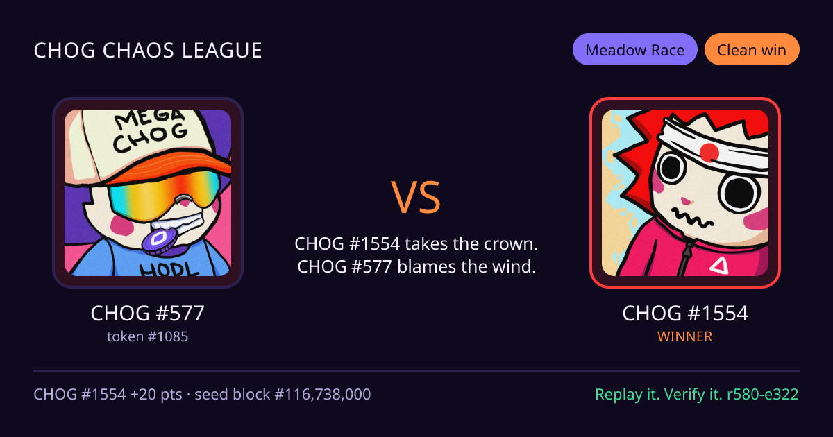 Highlight card: CHOG #577 versus CHOG #1554