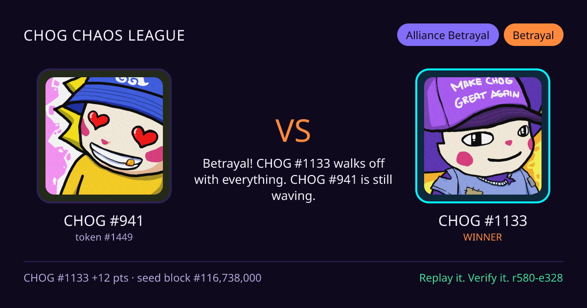 Highlight card: CHOG #941 versus CHOG #1133