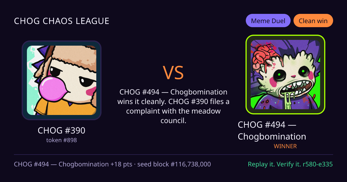Highlight card: CHOG #390 versus CHOG #494 — Chogbomination