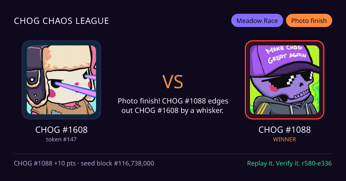 Highlight card: CHOG #1608 versus CHOG #1088