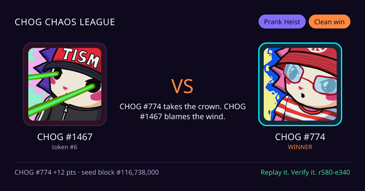 Highlight card: CHOG #1467 versus CHOG #774