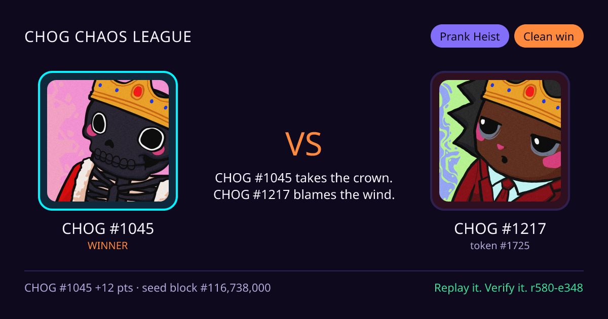 Highlight card: CHOG #1045 versus CHOG #1217