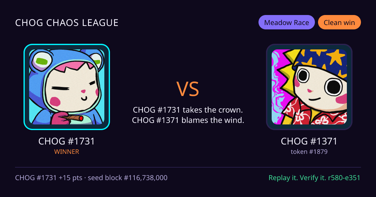 Highlight card: CHOG #1731 versus CHOG #1371