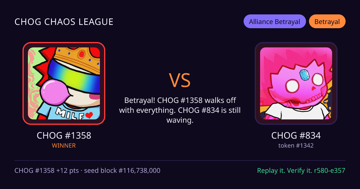 Highlight card: CHOG #1358 versus CHOG #834
