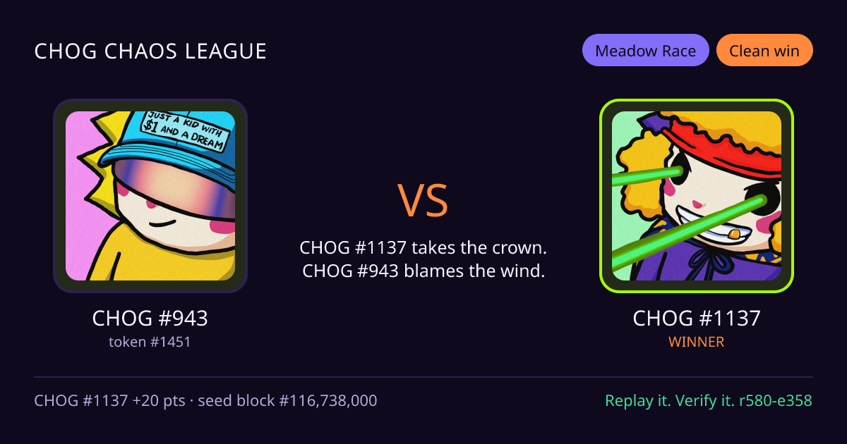 Highlight card: CHOG #943 versus CHOG #1137