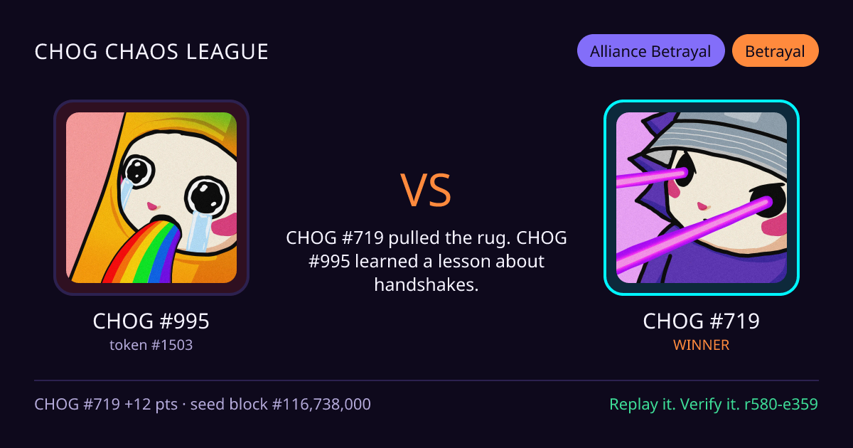 Highlight card: CHOG #995 versus CHOG #719