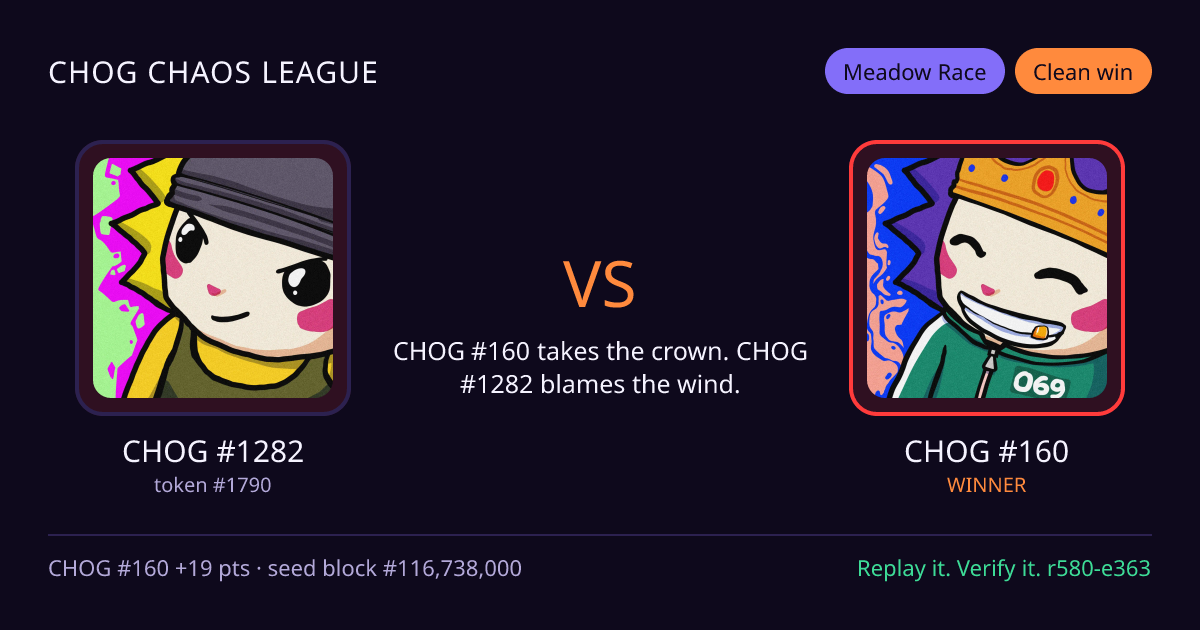 Highlight card: CHOG #1282 versus CHOG #160