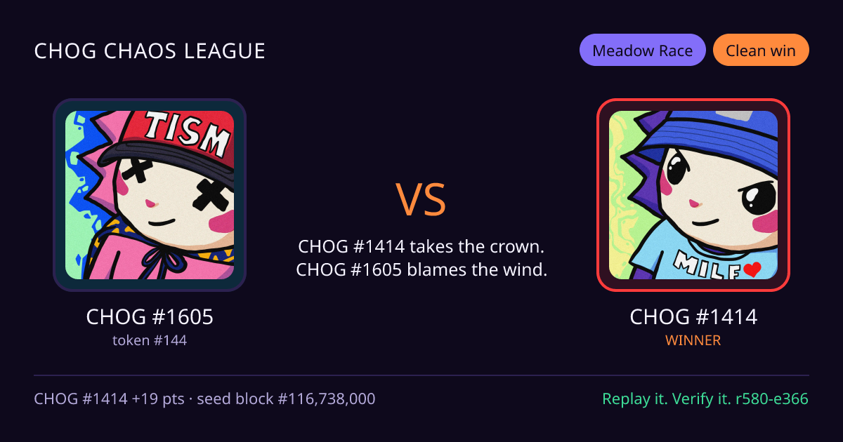 Highlight card: CHOG #1605 versus CHOG #1414