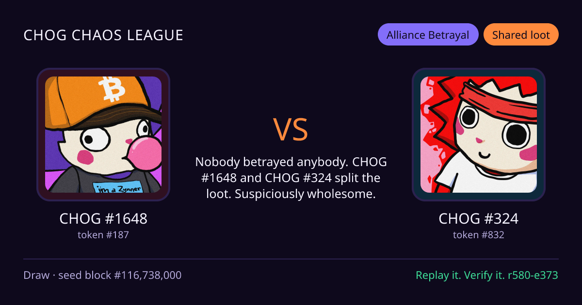 Highlight card: CHOG #1648 versus CHOG #324