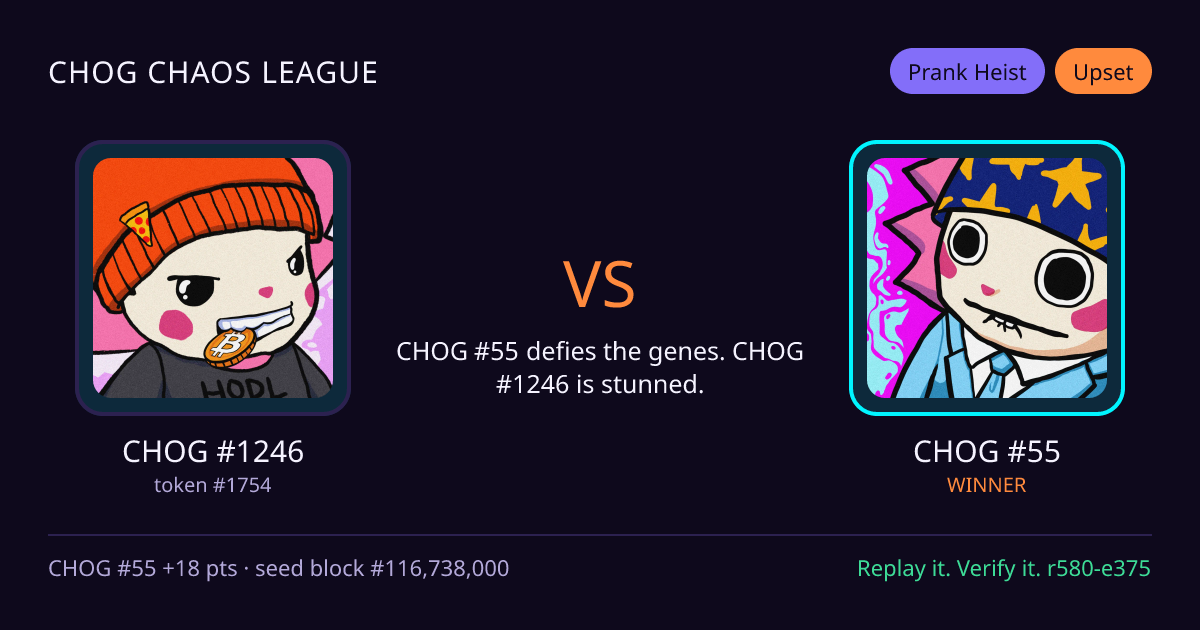 Highlight card: CHOG #1246 versus CHOG #55