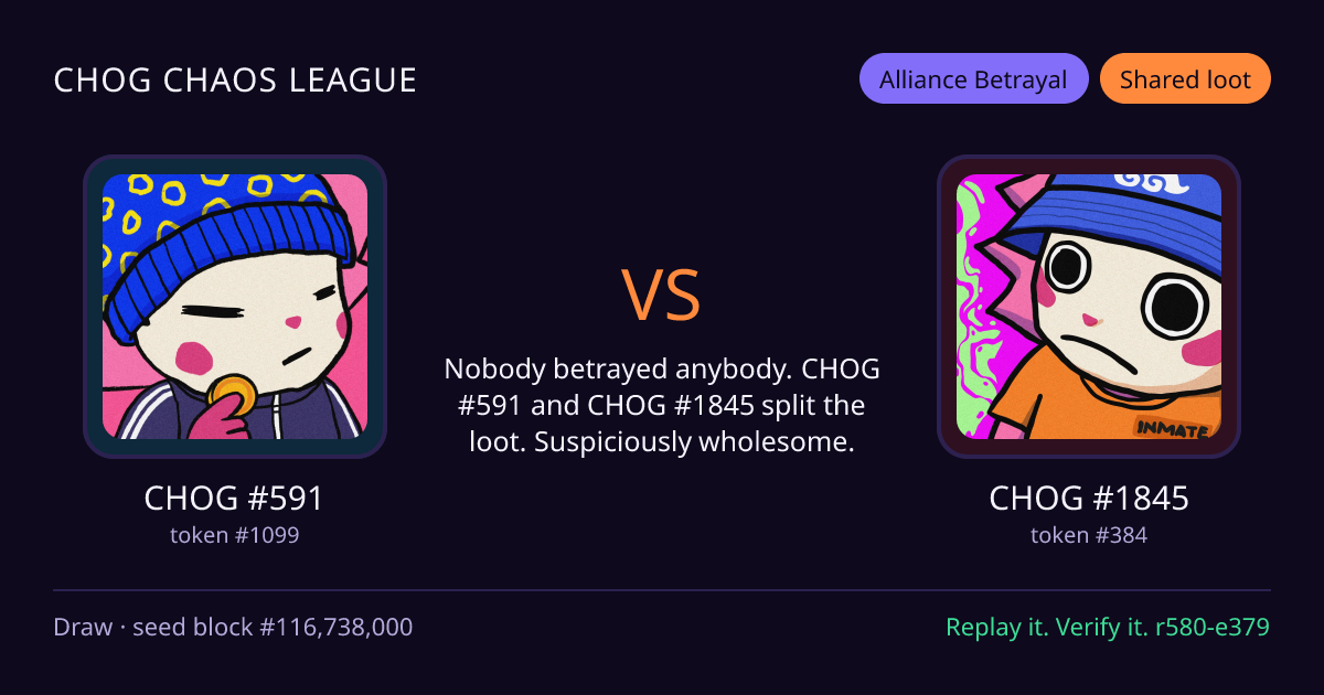 Highlight card: CHOG #591 versus CHOG #1845
