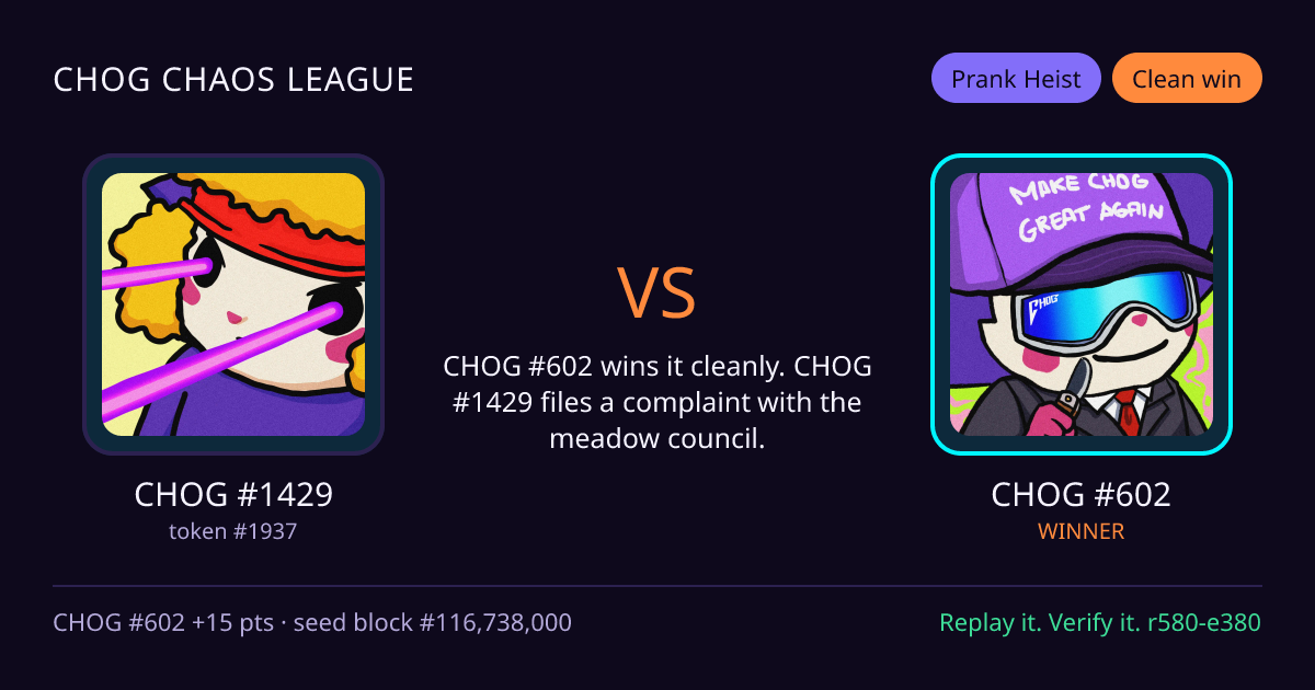 Highlight card: CHOG #1429 versus CHOG #602