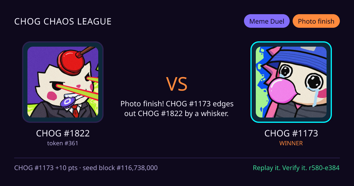 Highlight card: CHOG #1822 versus CHOG #1173