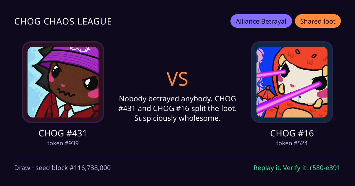 Highlight card: CHOG #431 versus CHOG #16