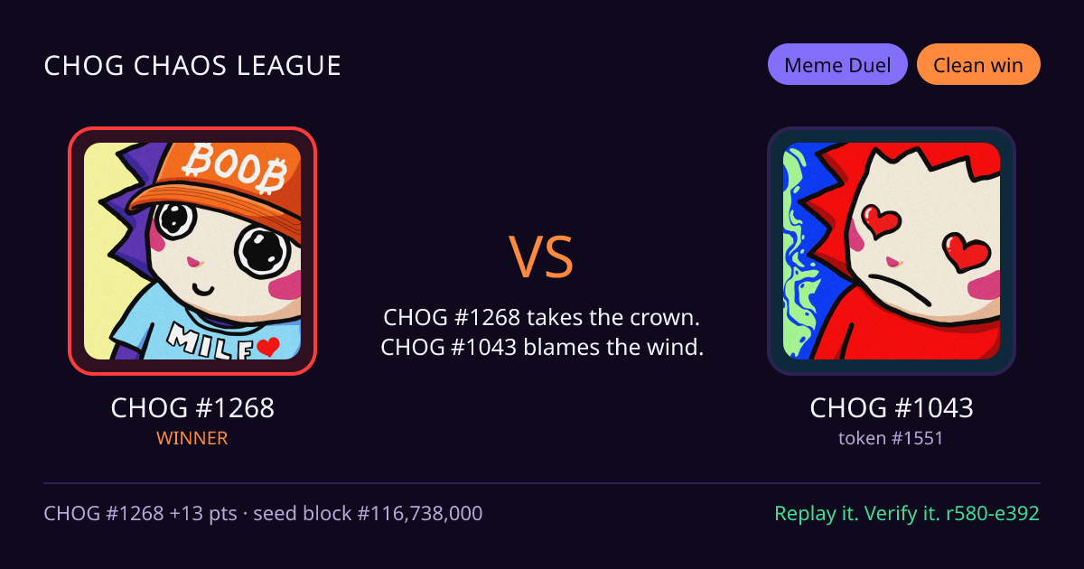 Highlight card: CHOG #1268 versus CHOG #1043
