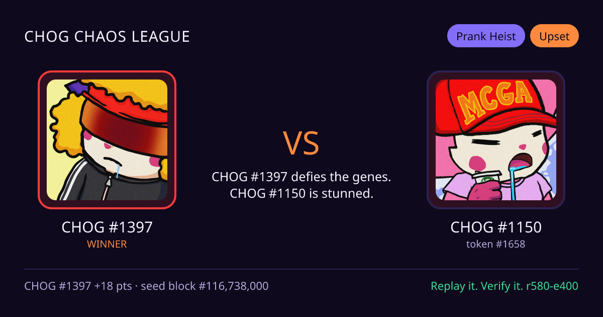 Highlight card: CHOG #1397 versus CHOG #1150
