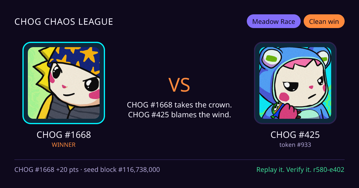 Highlight card: CHOG #1668 versus CHOG #425