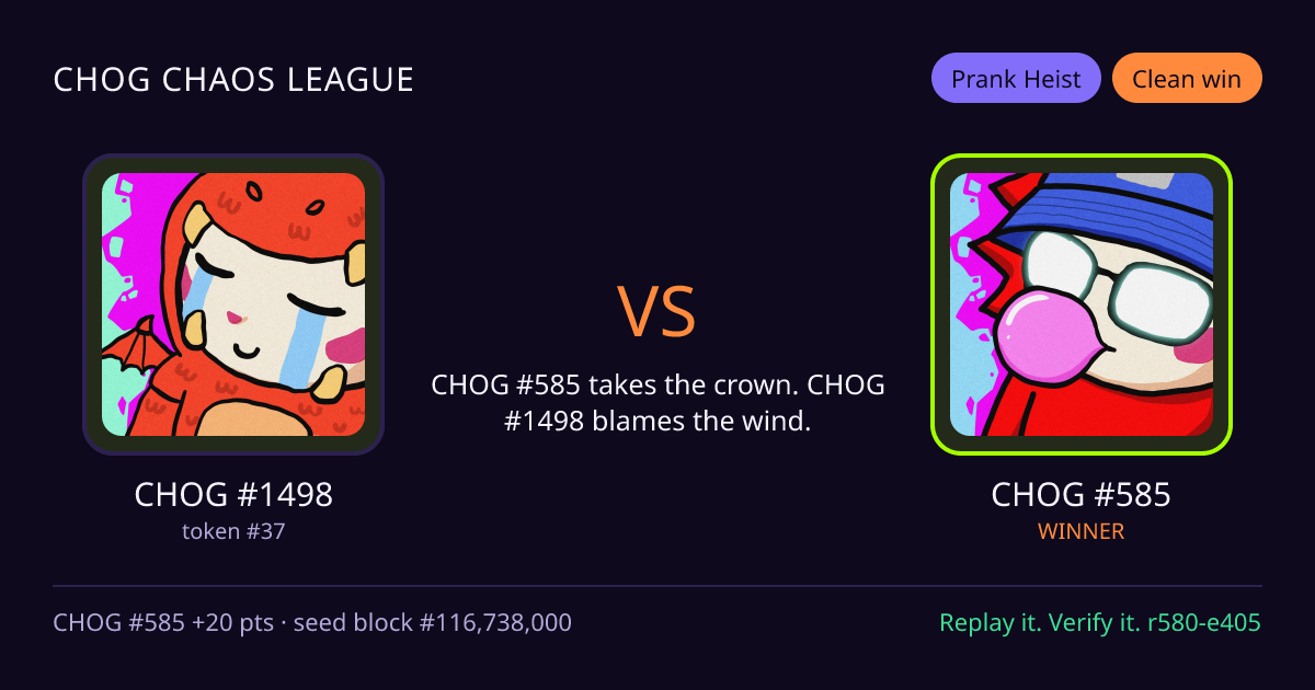Highlight card: CHOG #1498 versus CHOG #585