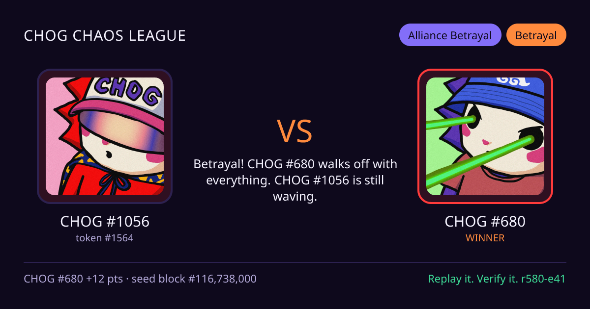 Highlight card: CHOG #1056 versus CHOG #680