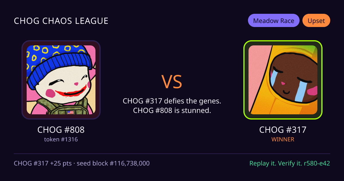 Highlight card: CHOG #808 versus CHOG #317