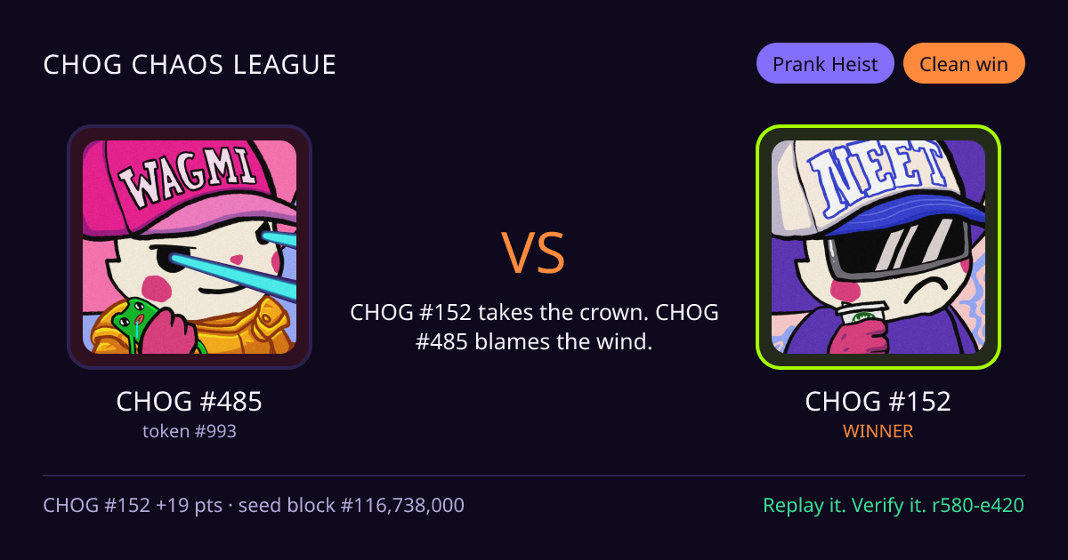 Highlight card: CHOG #485 versus CHOG #152