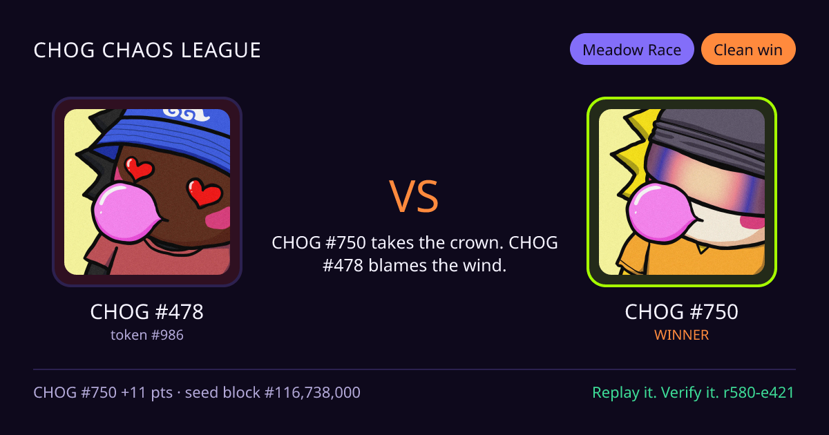 Highlight card: CHOG #478 versus CHOG #750