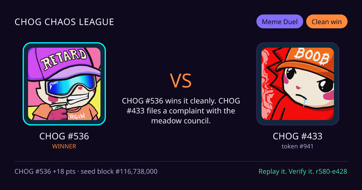Highlight card: CHOG #536 versus CHOG #433