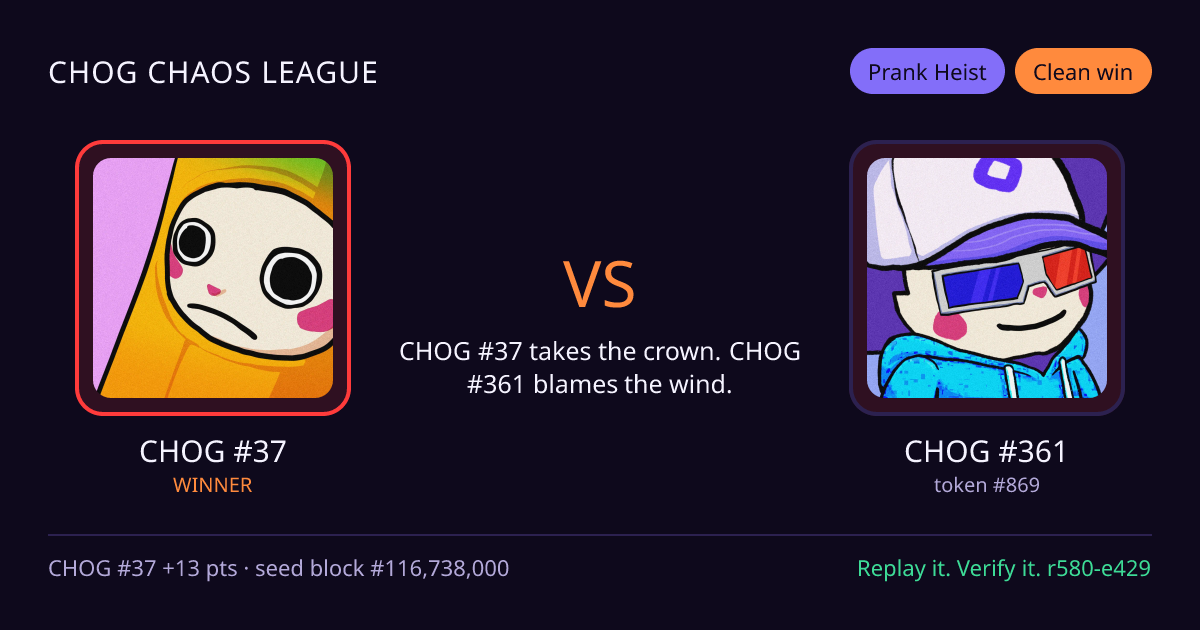 Highlight card: CHOG #37 versus CHOG #361