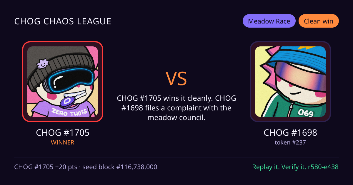 Highlight card: CHOG #1705 versus CHOG #1698