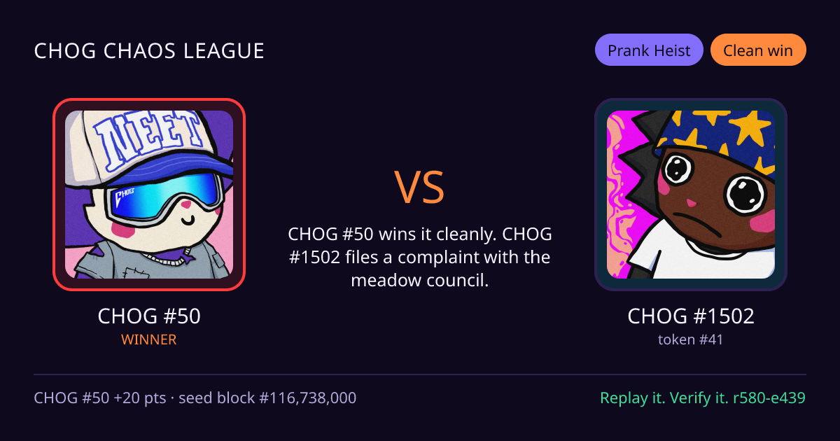 Highlight card: CHOG #50 versus CHOG #1502