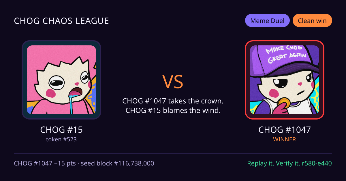 Highlight card: CHOG #15 versus CHOG #1047