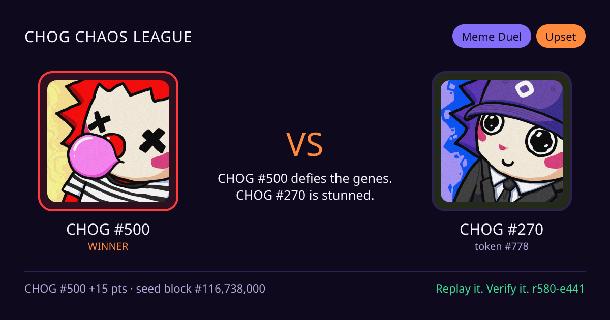 Highlight card: CHOG #500 versus CHOG #270