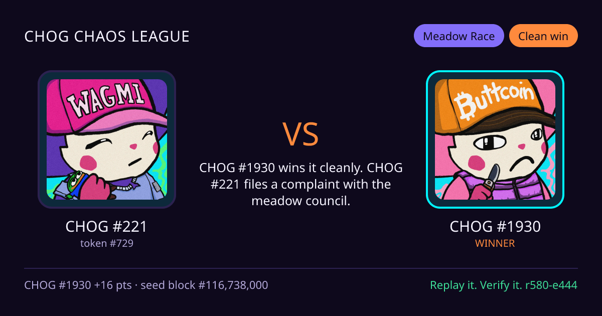 Highlight card: CHOG #221 versus CHOG #1930