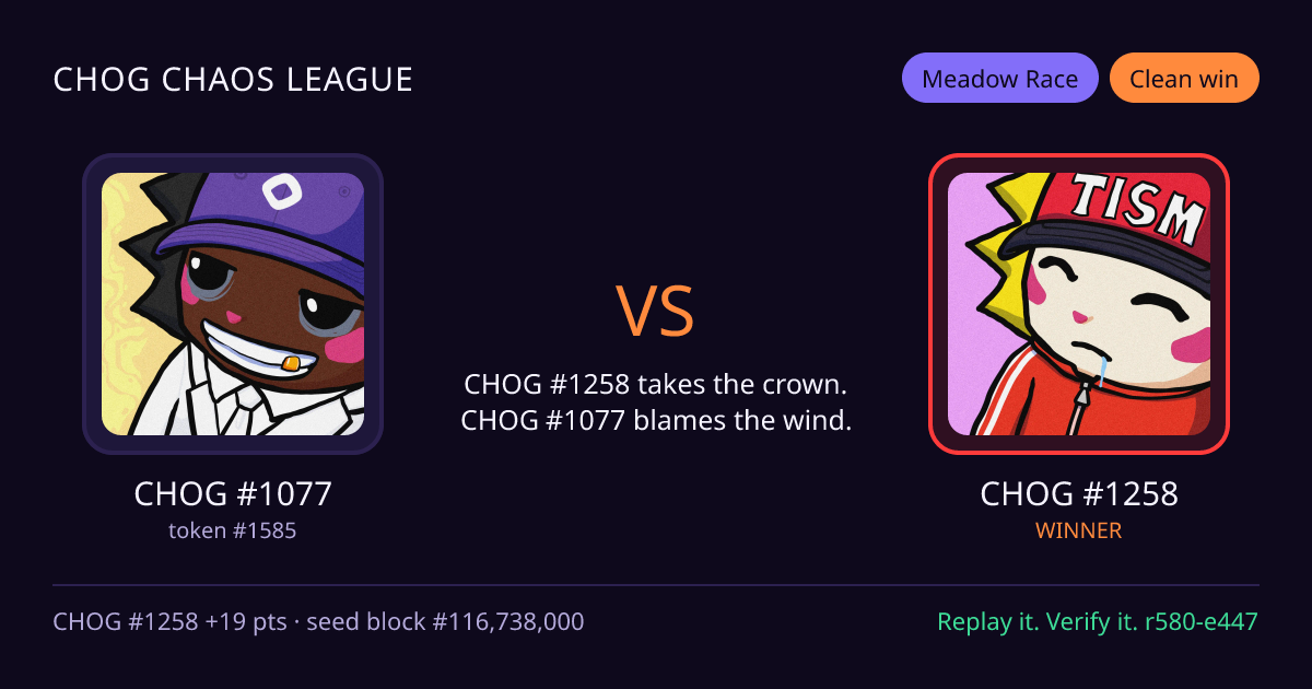 Highlight card: CHOG #1077 versus CHOG #1258