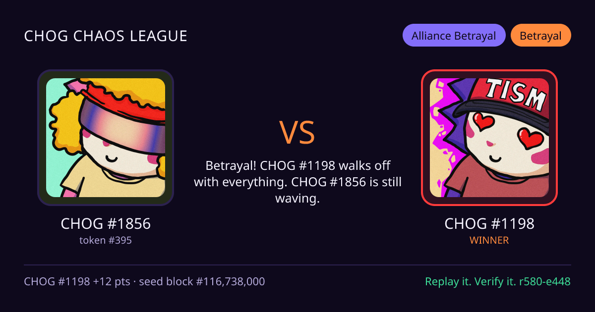 Highlight card: CHOG #1856 versus CHOG #1198