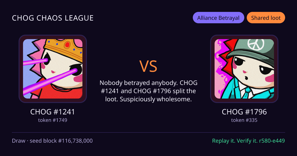 Highlight card: CHOG #1241 versus CHOG #1796