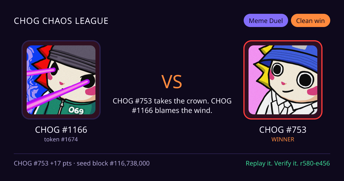 Highlight card: CHOG #1166 versus CHOG #753
