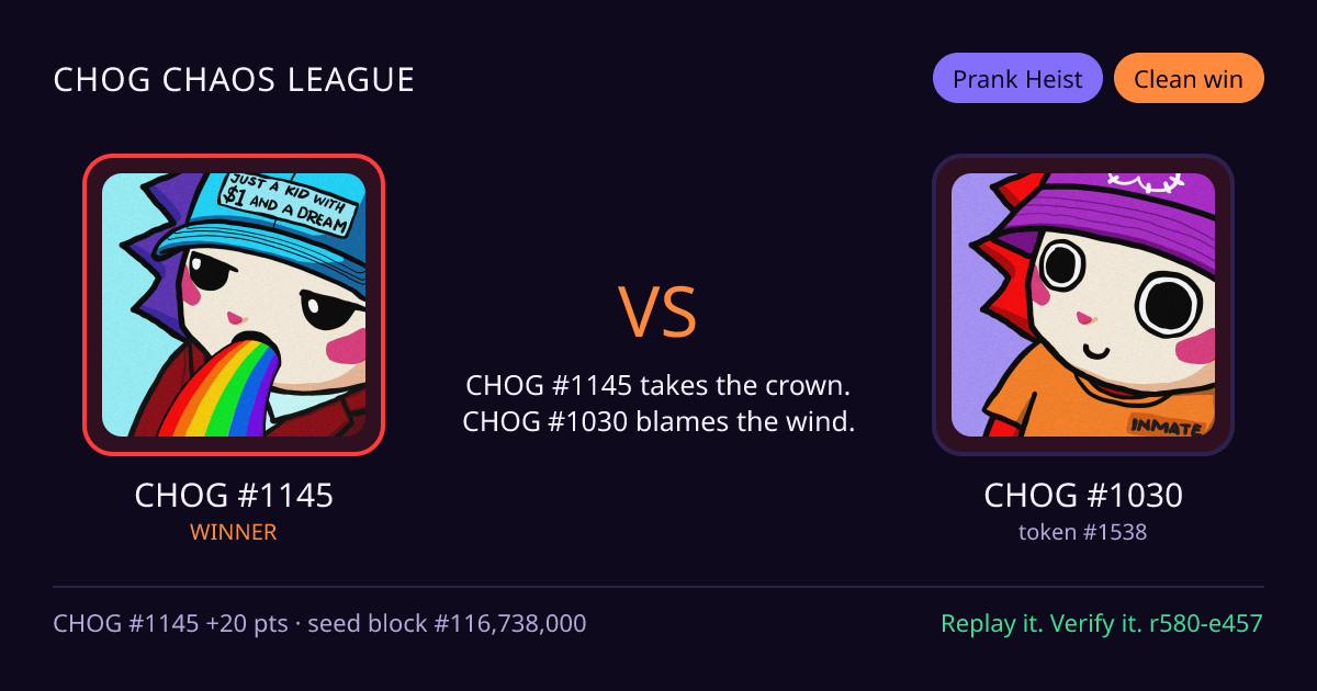 Highlight card: CHOG #1145 versus CHOG #1030
