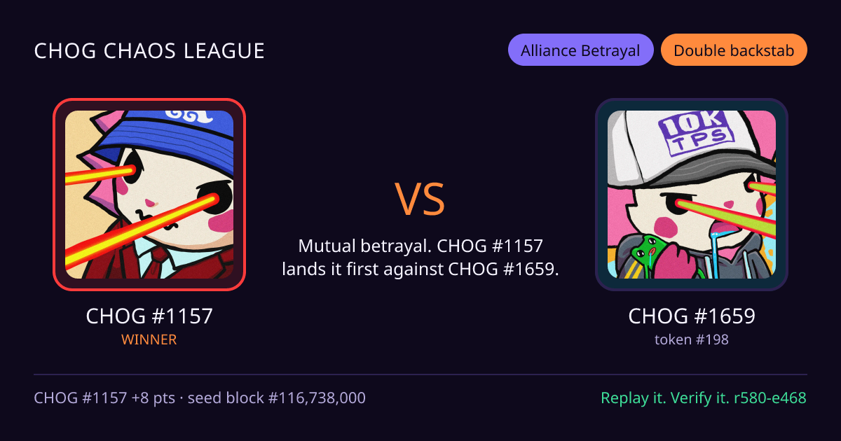 Highlight card: CHOG #1157 versus CHOG #1659