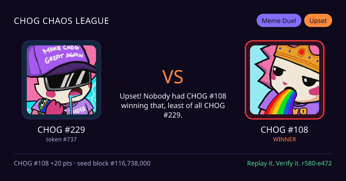Highlight card: CHOG #229 versus CHOG #108