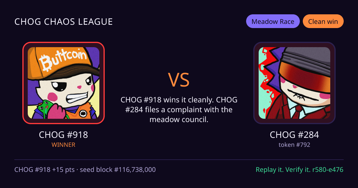 Highlight card: CHOG #918 versus CHOG #284