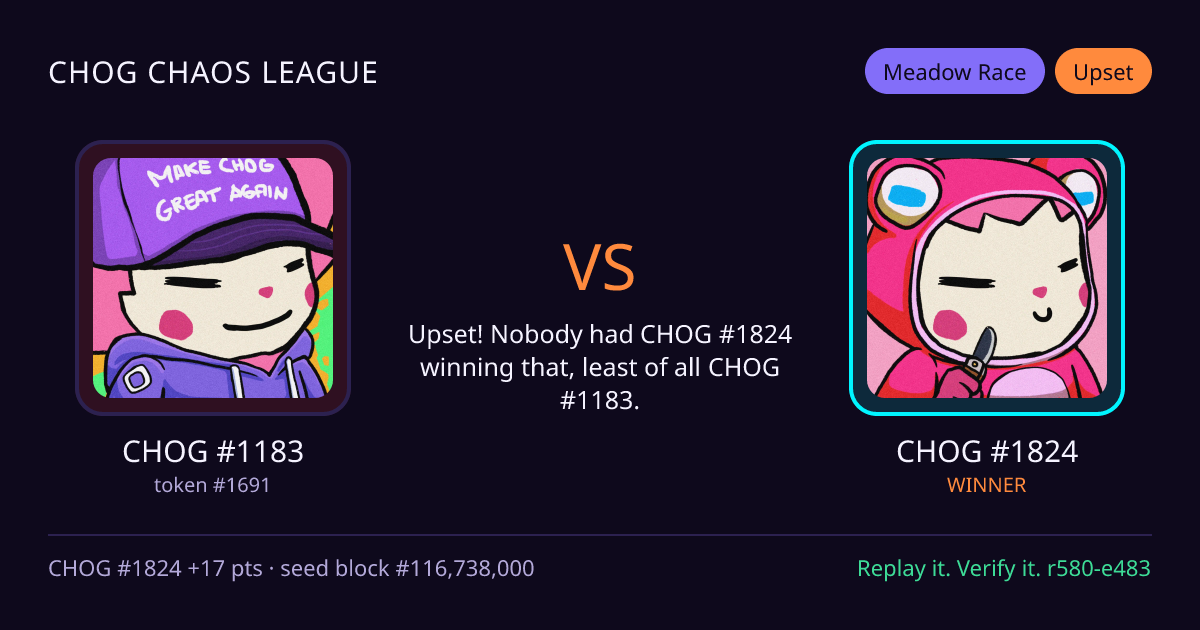 Highlight card: CHOG #1183 versus CHOG #1824