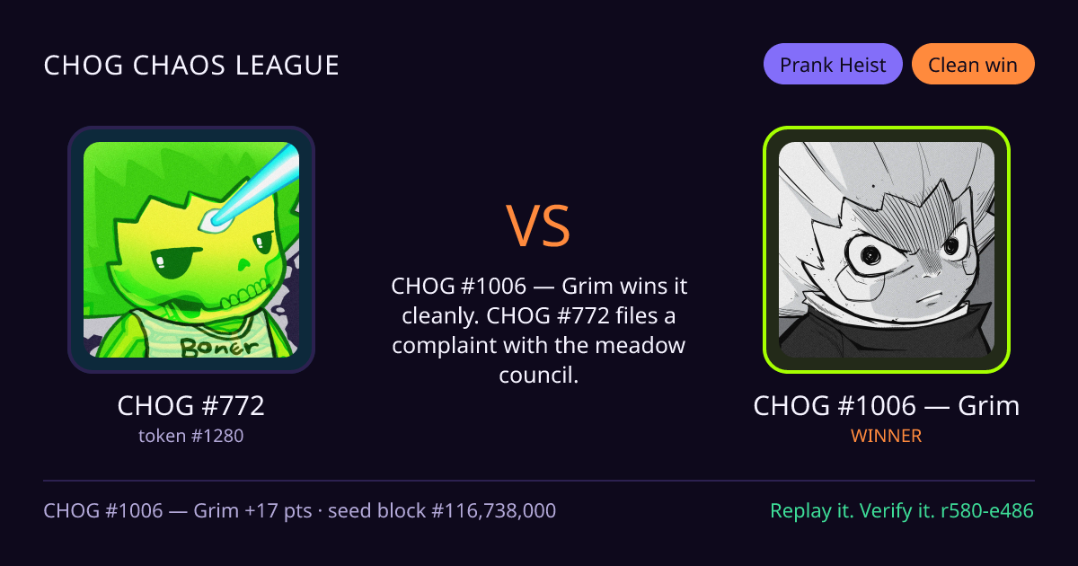 Highlight card: CHOG #772 versus CHOG #1006 — Grim