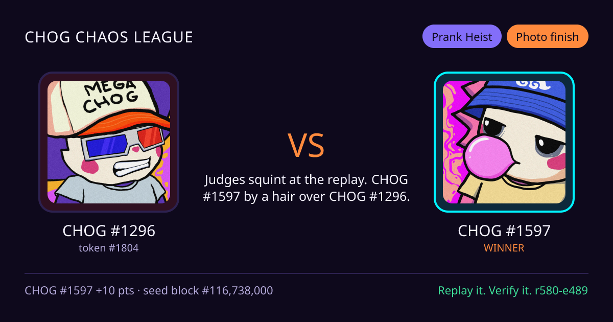 Highlight card: CHOG #1296 versus CHOG #1597