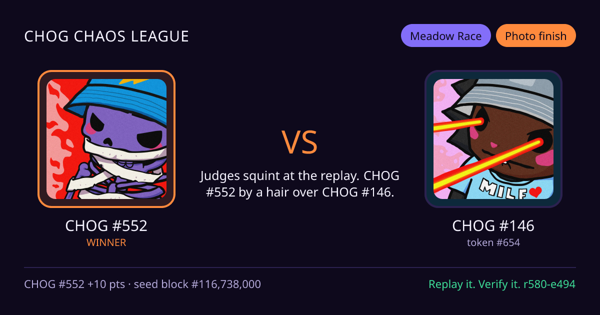Highlight card: CHOG #552 versus CHOG #146