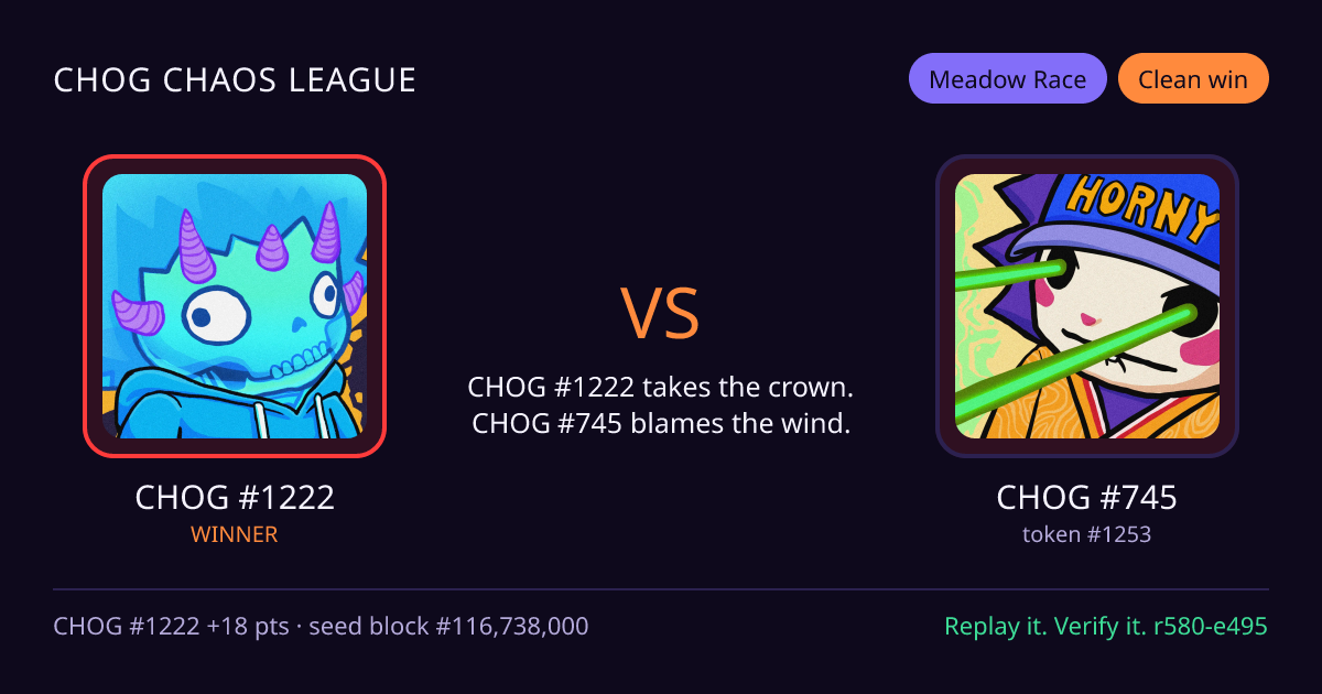 Highlight card: CHOG #1222 versus CHOG #745