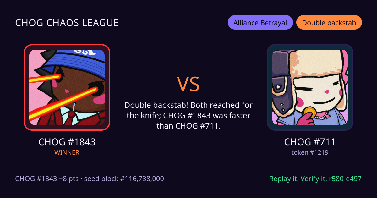Highlight card: CHOG #1843 versus CHOG #711