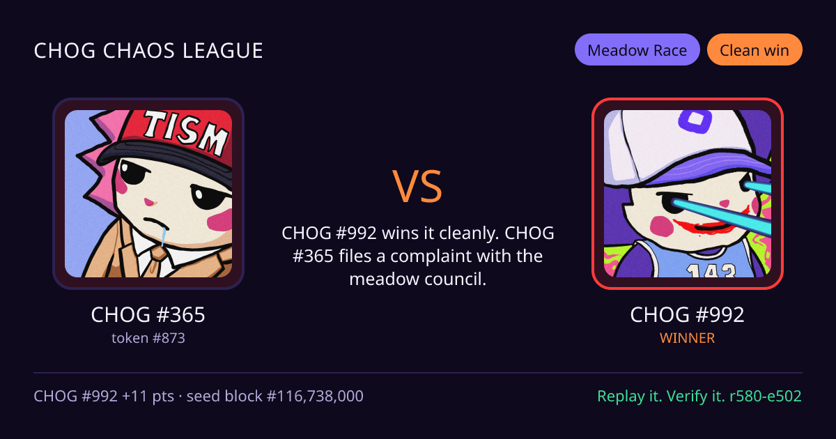 Highlight card: CHOG #365 versus CHOG #992