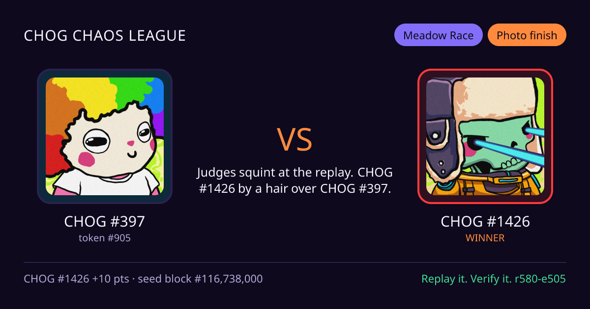 Highlight card: CHOG #397 versus CHOG #1426